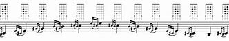 Image result for C Sharp Minor Pentatonic Scale