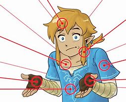 Image result for Breath of the Wild I Could Have Died Meme