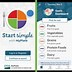 Image result for iOS Link to MyPlate in App Store