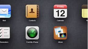Image result for Unlock My iPad