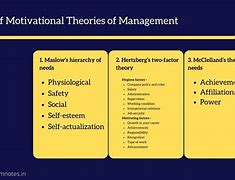 Image result for Two Plus Four Management
