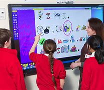 Image result for iPad Touch Screen Computer