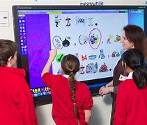 Image result for Computer Screen Classroom