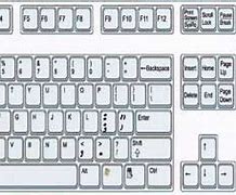 Image result for Gambar Keyboard QWERTY HP iPhone