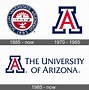 Image result for University of Arizona Athletics Logo