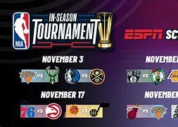 Image result for What Is the NBA in Season Tournament