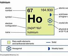 Image result for Hso Element