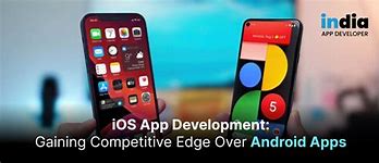 Image result for Language for iOS App Development