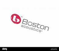 Image result for Boston Acoustics VR950