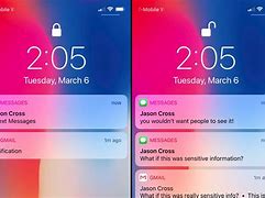Image result for iPhone with No Screen