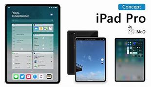 Image result for iPad Pro 11 vs iPhone 6s