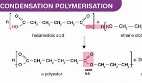 Image result for Condensation Polymerization
