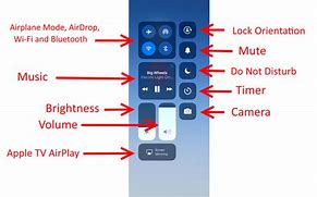 Image result for Control Panel iPad