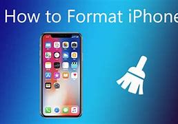 Image result for iPhone 11 Format