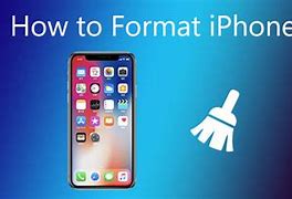 Image result for iPhone 11 Format