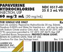 Image result for Papaverine Injection