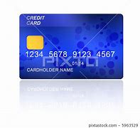 Image result for Credit Unions