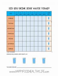 Image result for Water-Drinking Schedule Chart