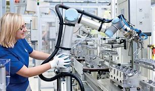 Image result for Car Manufacture Robots