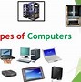 Image result for Types of Computer