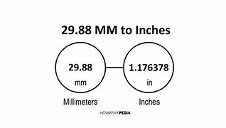 Image result for Tape Measure Conversion Chart
