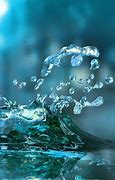 Image result for Aqua Planet Water Drop