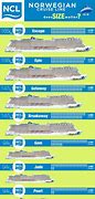 Image result for Size of Cruise Ships