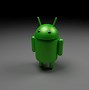 Image result for Humanoid vs Android