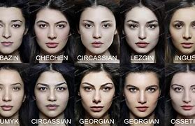 Image result for Physical Differences in Race