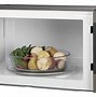 Image result for Countertop Microwaves