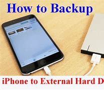 Image result for iPhone Hard Drive Recovery