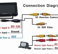 Image result for LCD Parking Screen Parts Diagram