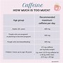 Image result for Too Much Caffeine Nutrilise