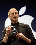 Image result for When First iPhone Came Out