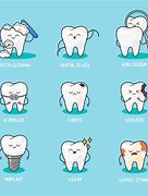 Image result for Over the Top Teeth Cartoon