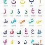 Image result for Iran Alphabet Letters