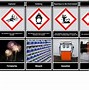 Image result for laboratory safety