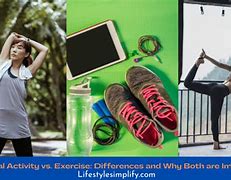 Image result for Exercise vs Activity