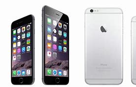 Image result for iPhone 6 Plus vs Real Me c25s Size