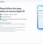 Image result for How to Delete Apple ID On iPhone