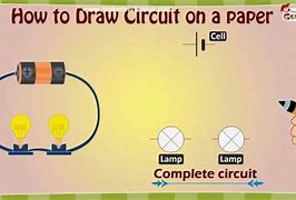 Image result for Difference Between Drawing and Diagram