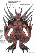Image result for Diablo 2 Original