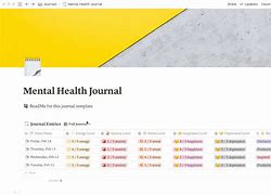 Image result for Mental Health Notion Template
