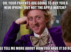 Image result for Watch Meme