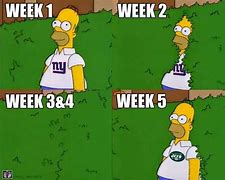 Image result for Giants Fan Mad Meme