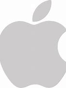 Image result for iPhone User On a Website