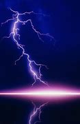 Image result for Lightning iPhone