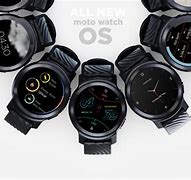 Image result for Proprietary OS Watch