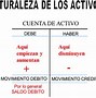 Image result for Definiciones Operacionales