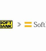 Image result for SoftBank Group